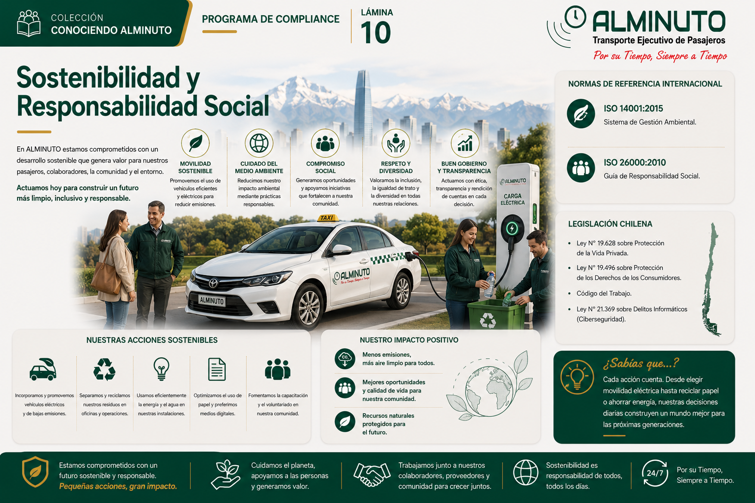 Sostenibilidad y Responsabilidad Social