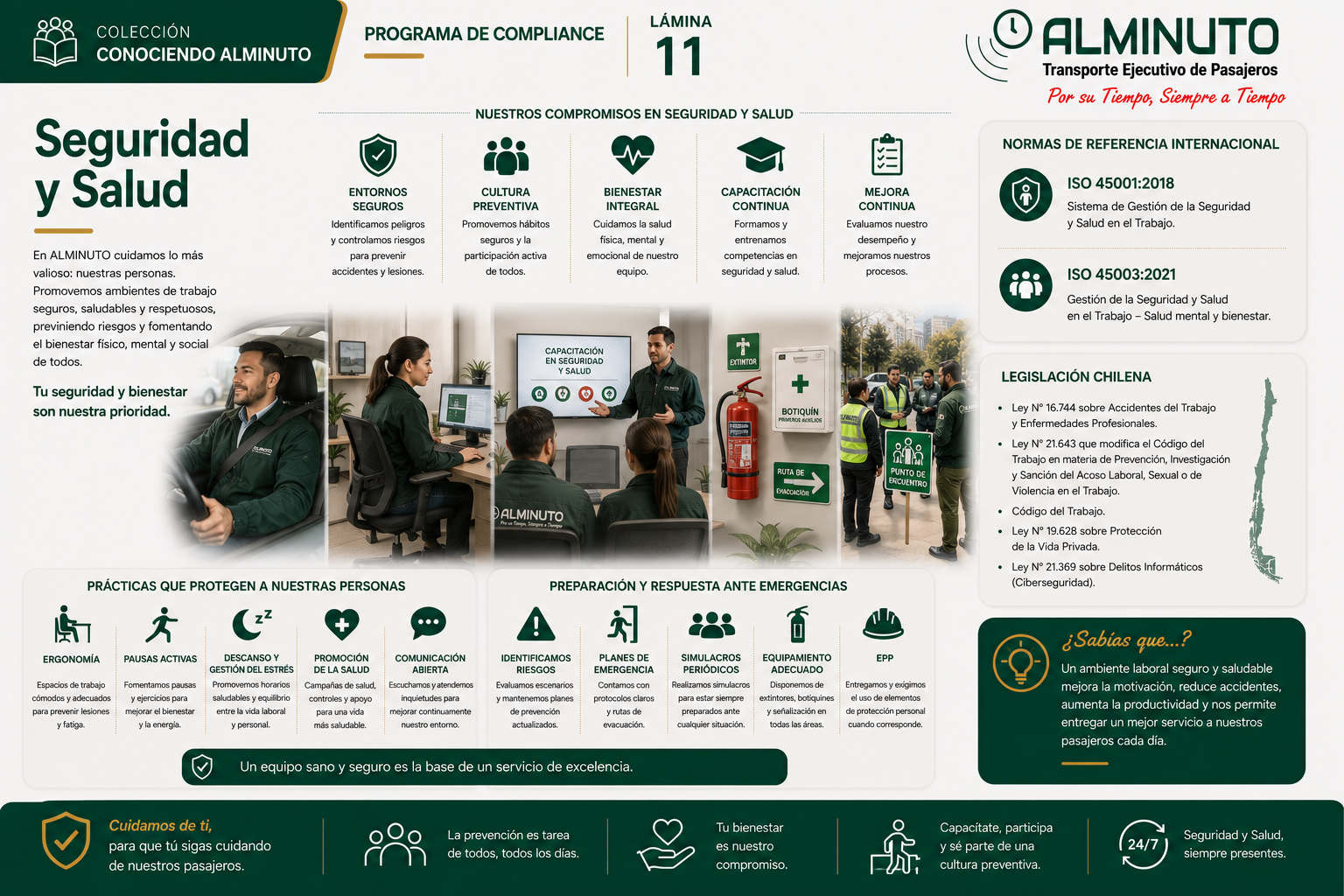 Seguridad y Salud