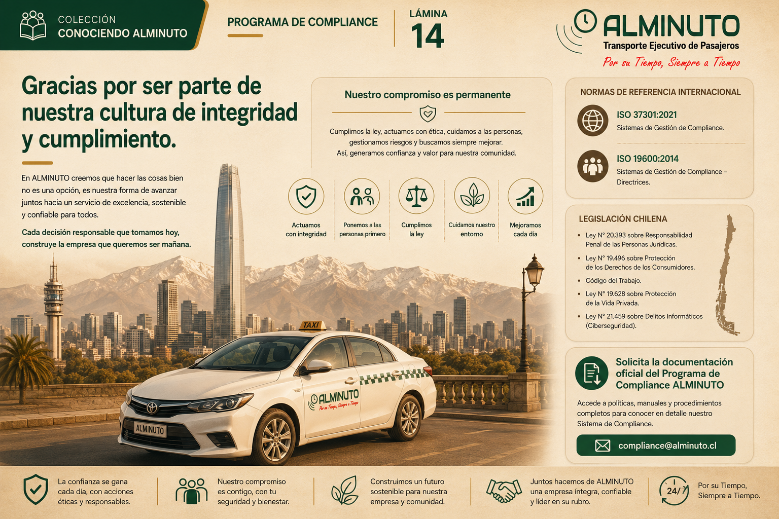Contraportada del Programa de Compliance