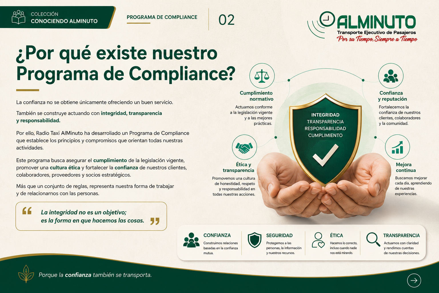 ¿Por qué existe nuestro Programa de Compliance?