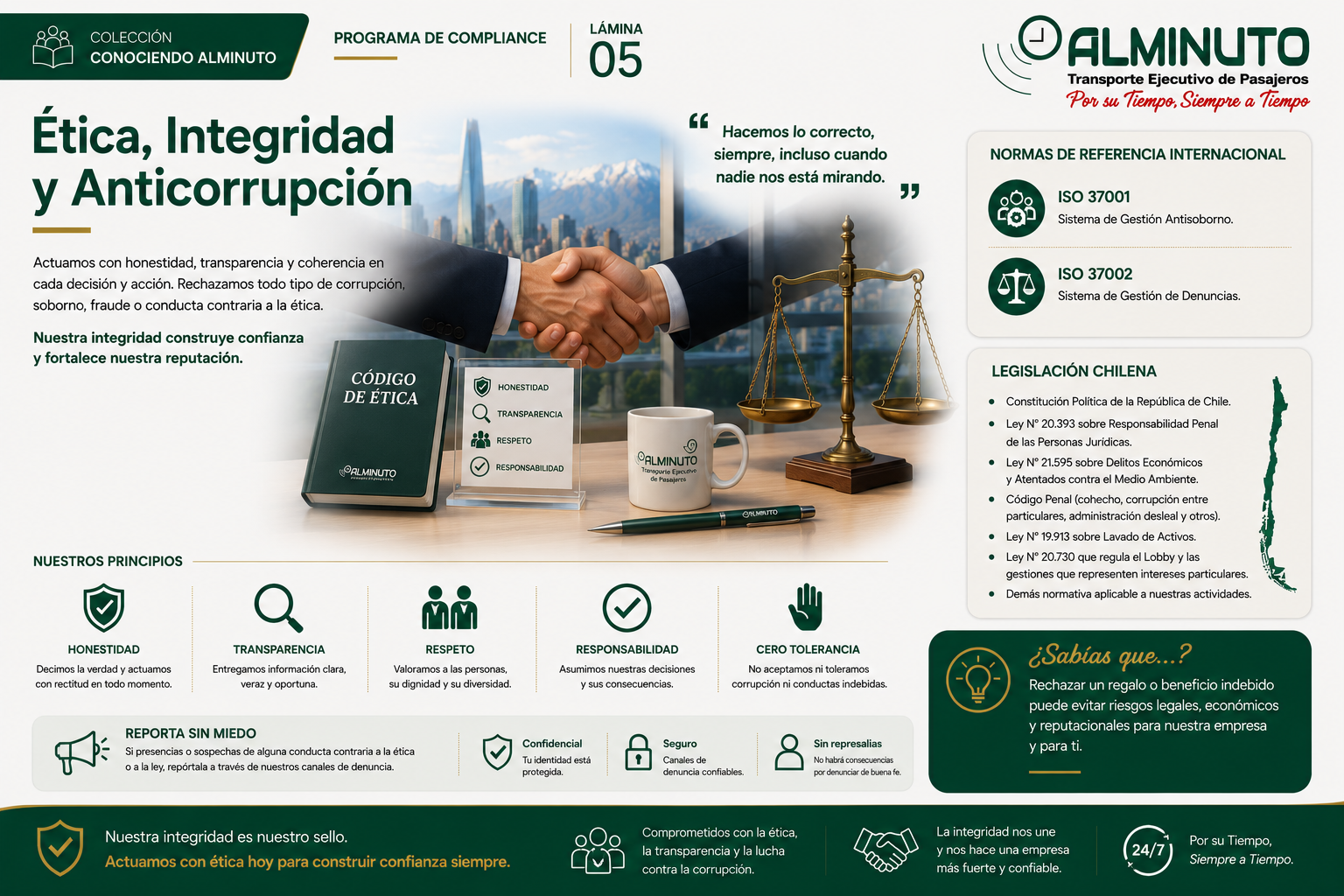 Ética, Integridad y Anticorrupción